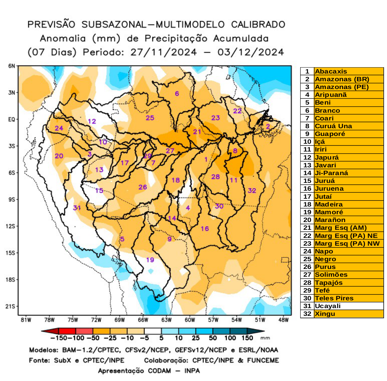 multimodel_calibrado_seven_days