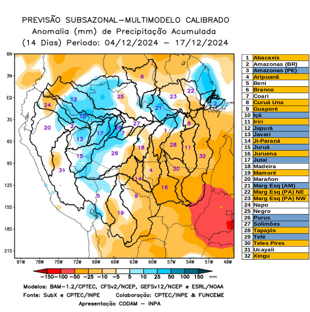 multimodel_calibrado