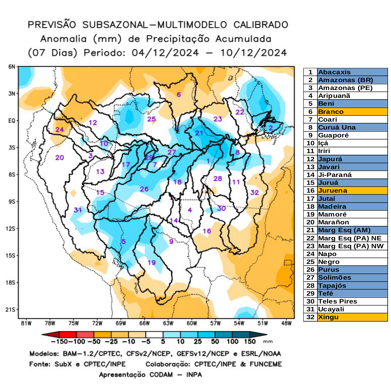 multimodel_calibrado_seven_days