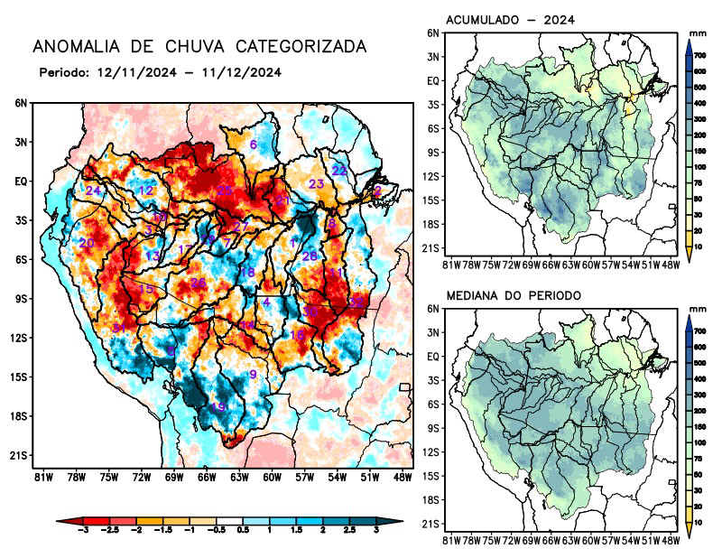 Anomalia de precipitação na Bacia Amazônica