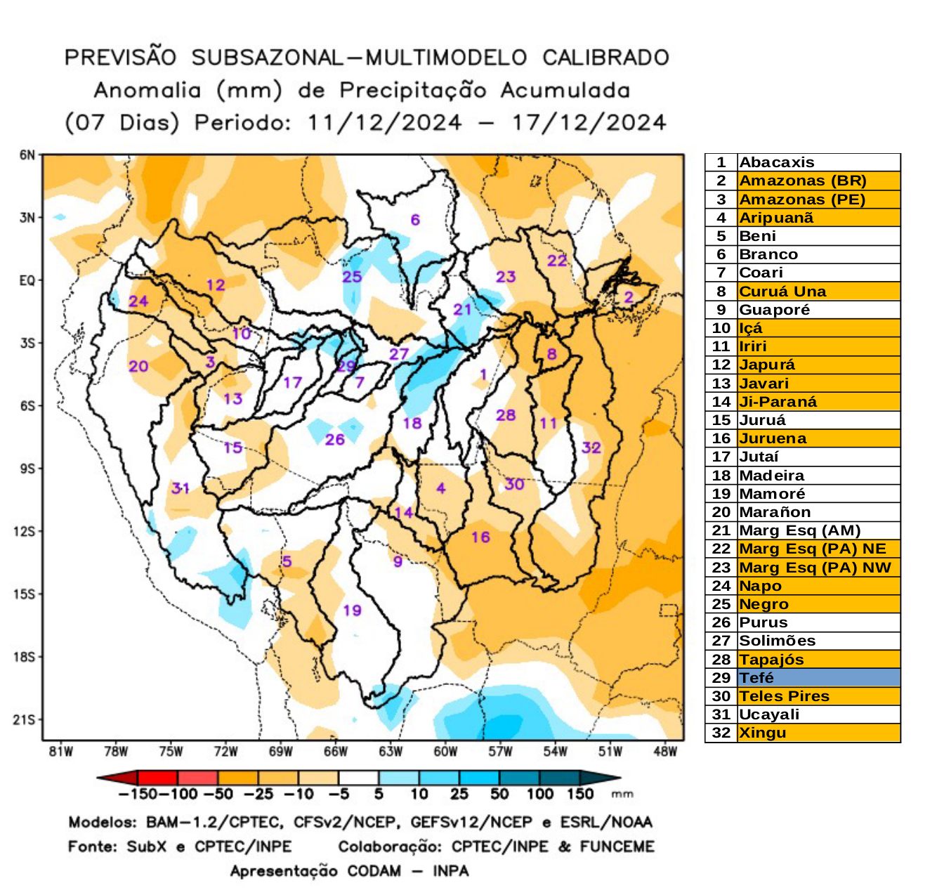 multimodel_calibrado_seven_days