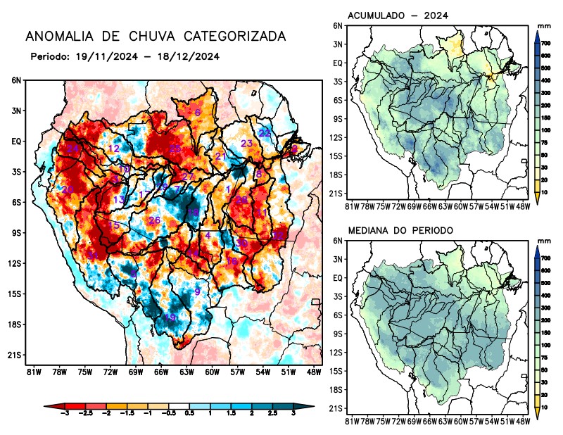 Anomalia de precipitação na Bacia Amazônica