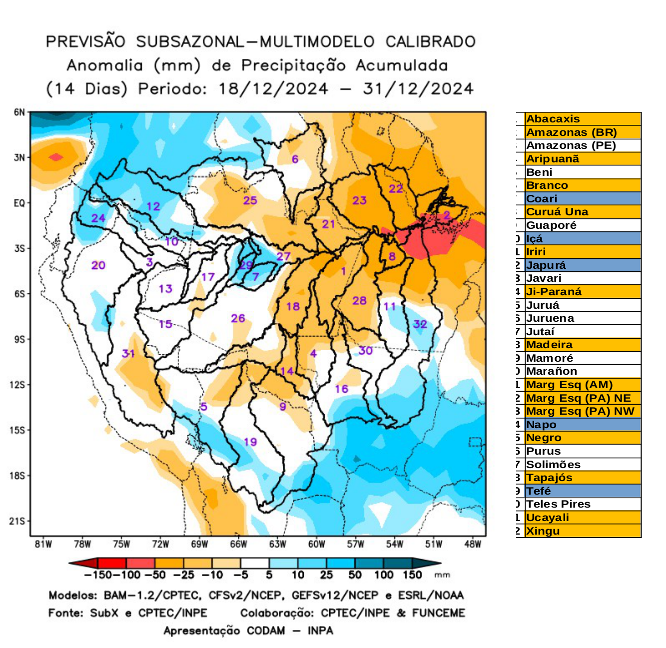 multimodel_calibrado