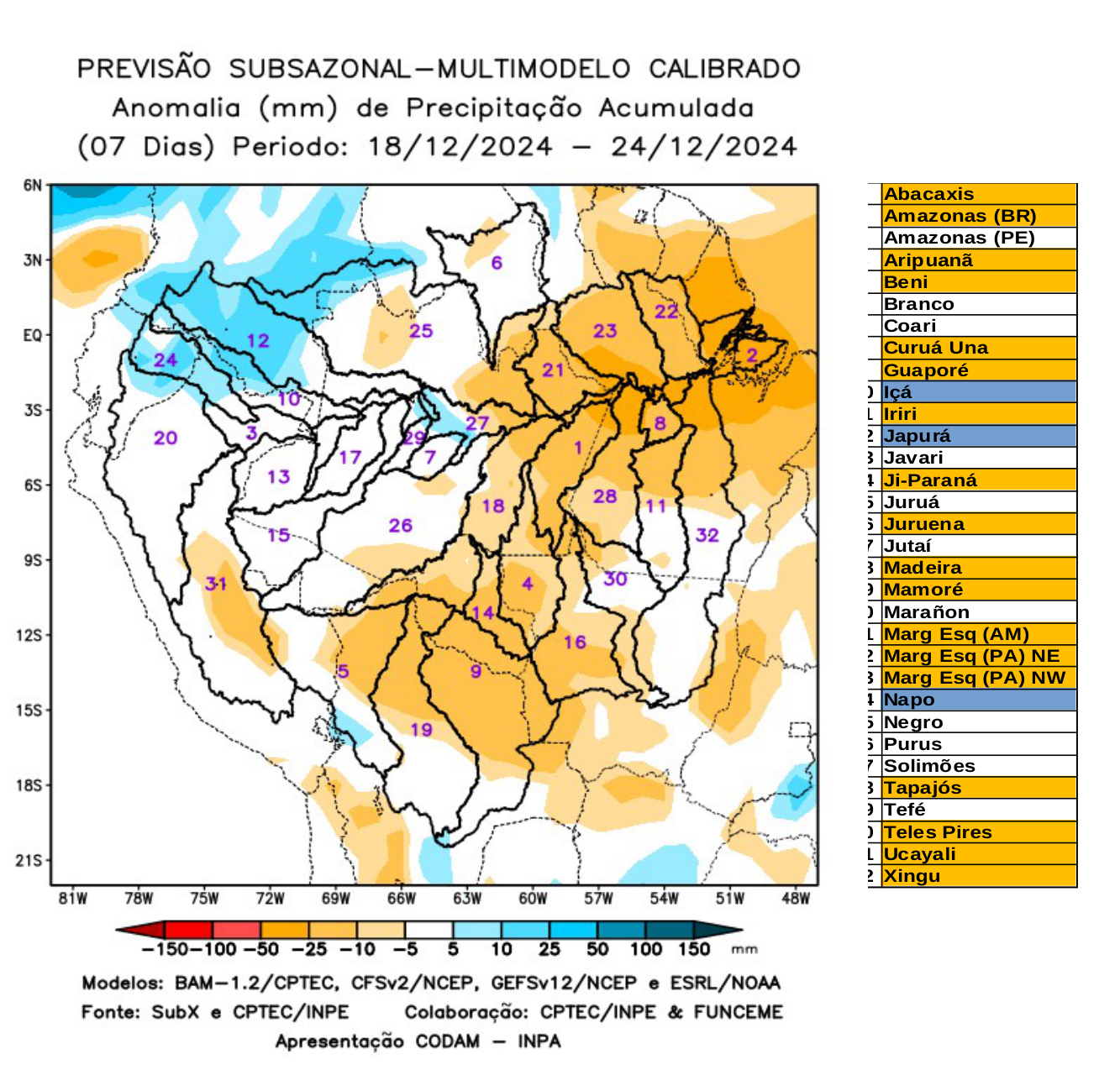 multimodel_calibrado_seven_days