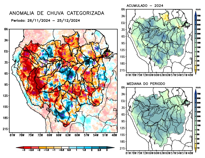 Anomalia de precipitação na Bacia Amazônica