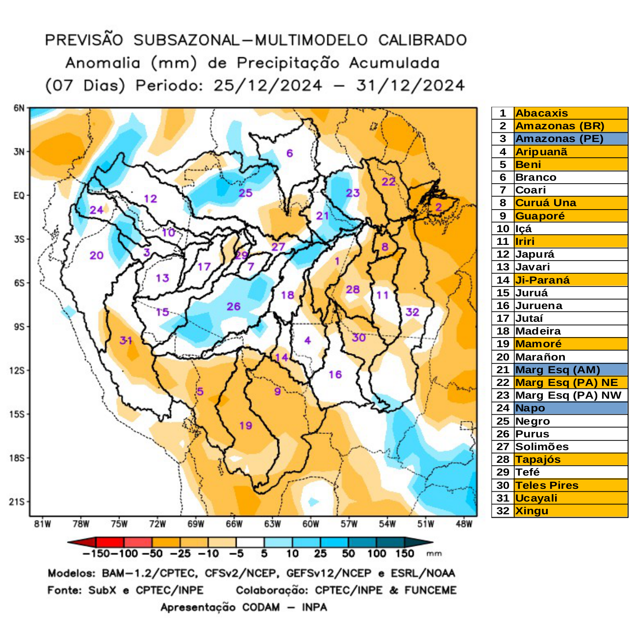 multimodel_calibrado_seven_days