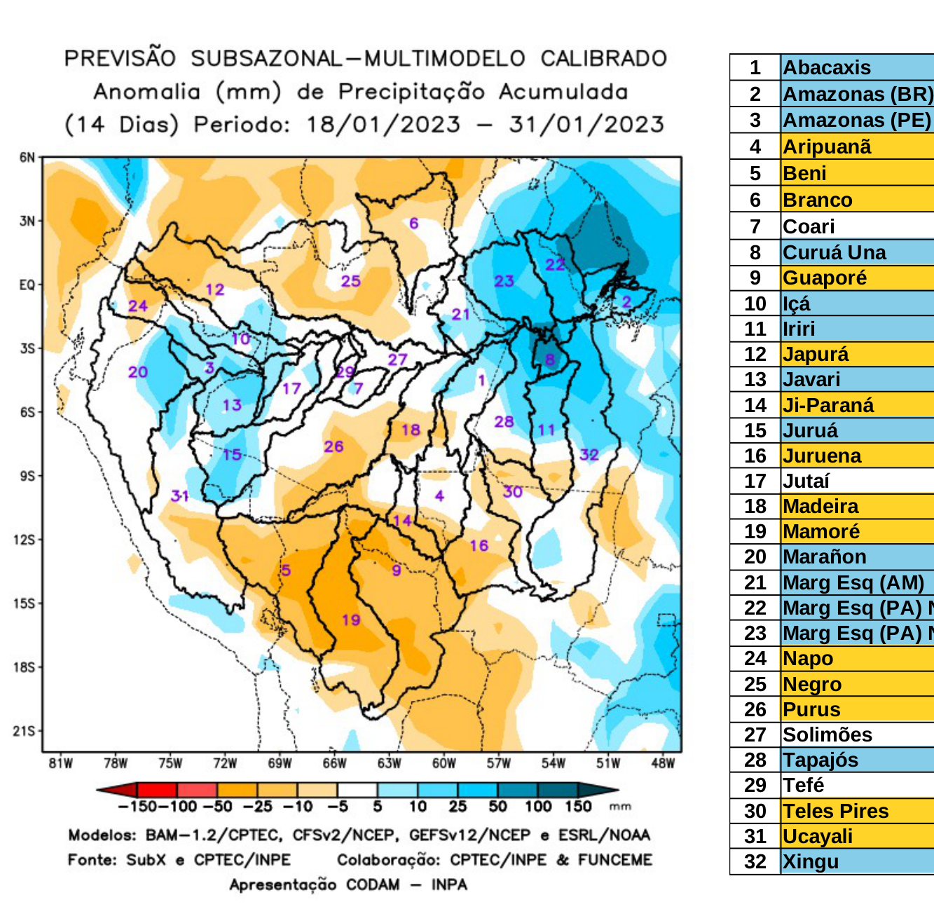 multimodel_calibrado