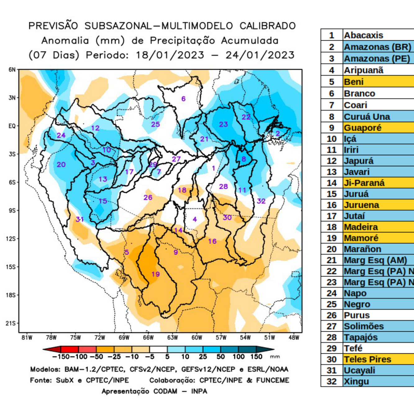 multimodel_calibrado_seven_days