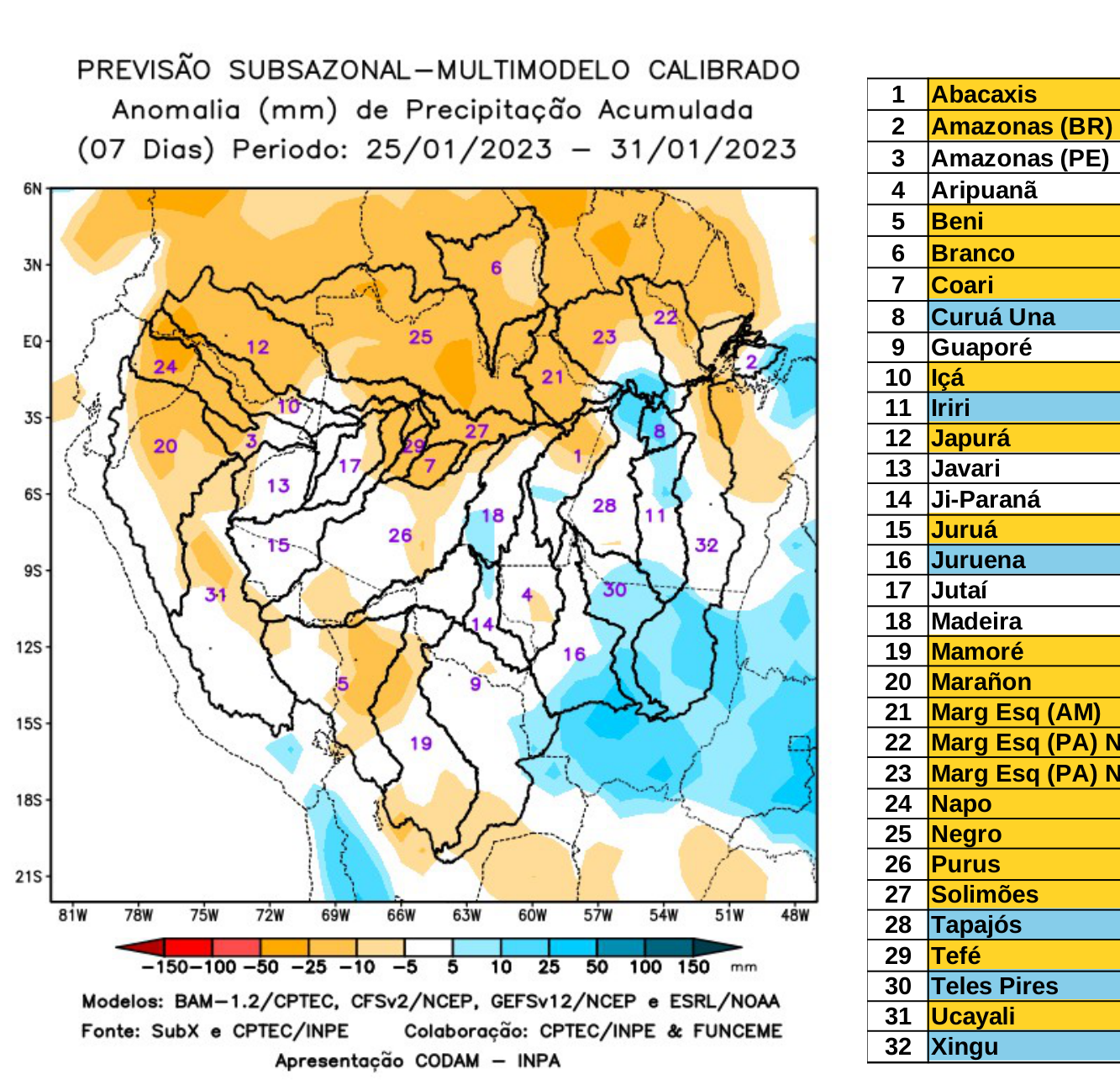 multimodel_calibrado_seven_days