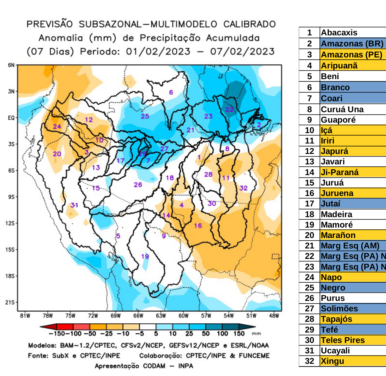 multimodel_calibrado_seven_days