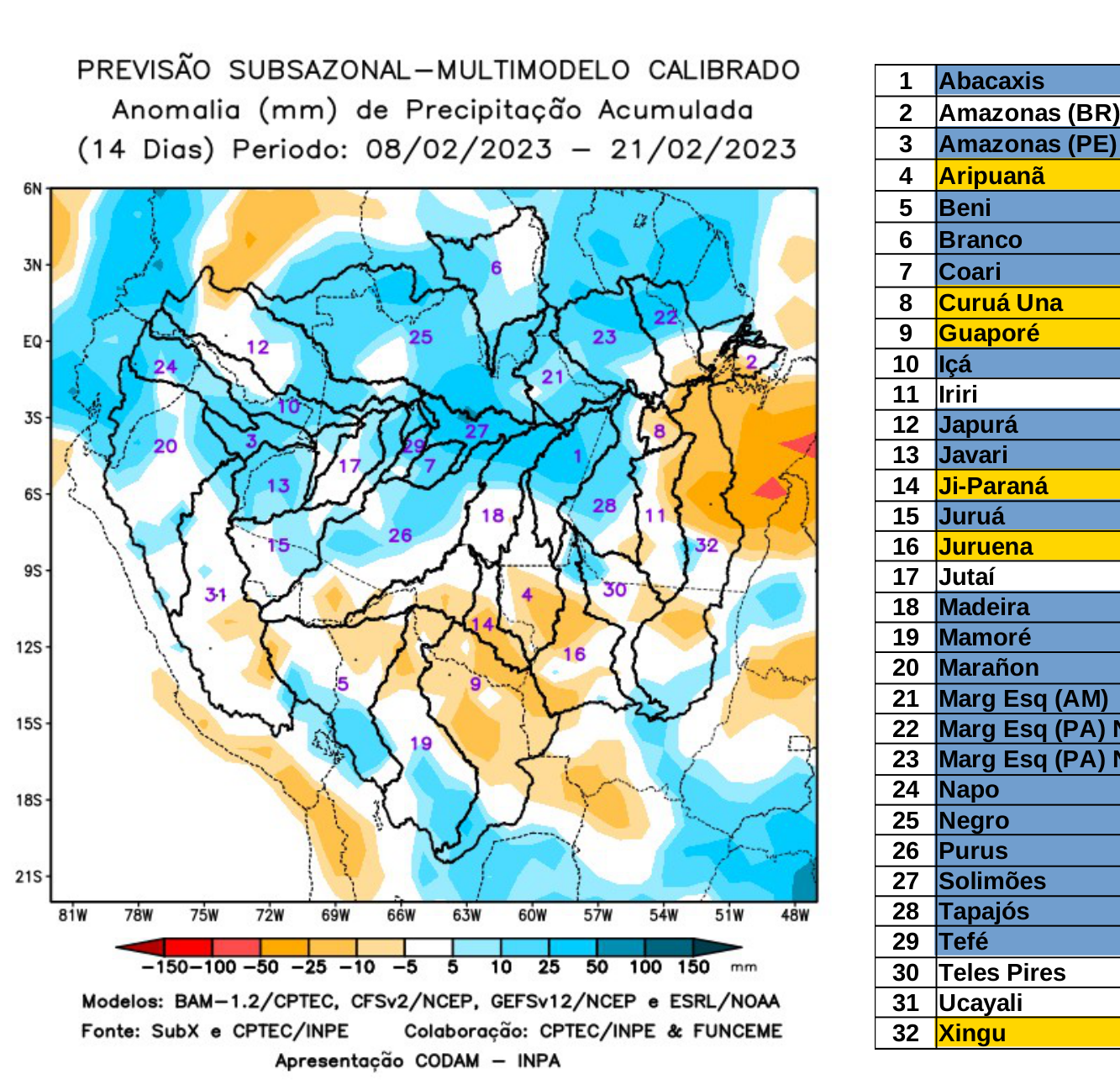 multimodel_calibrado