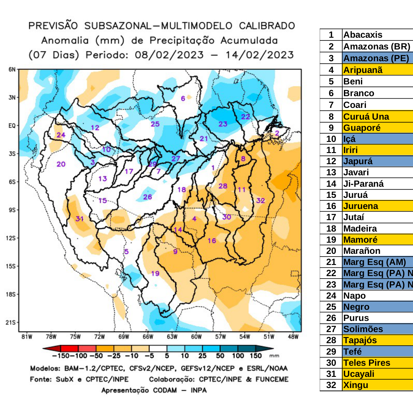 multimodel_calibrado_seven_days