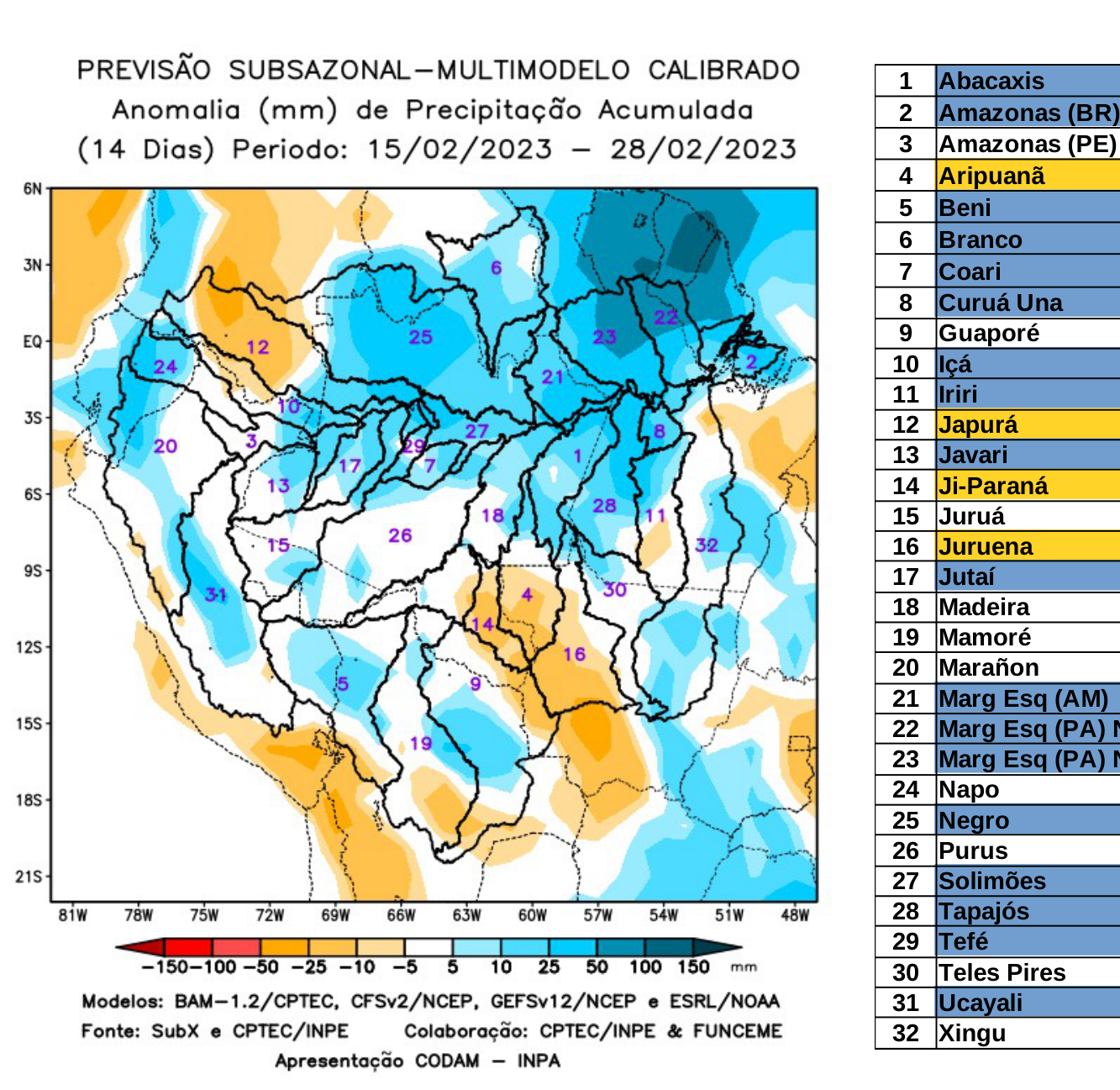 multimodel_calibrado