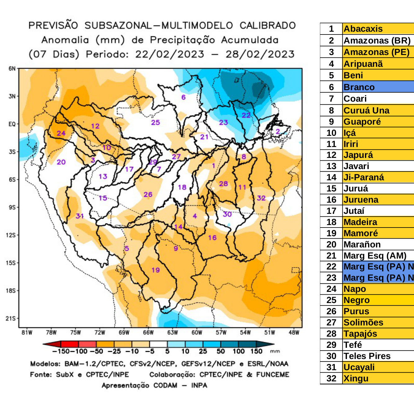 multimodel_calibrado_seven_days