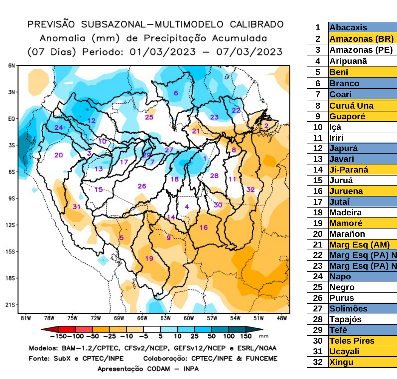 multimodel_calibrado_seven_days