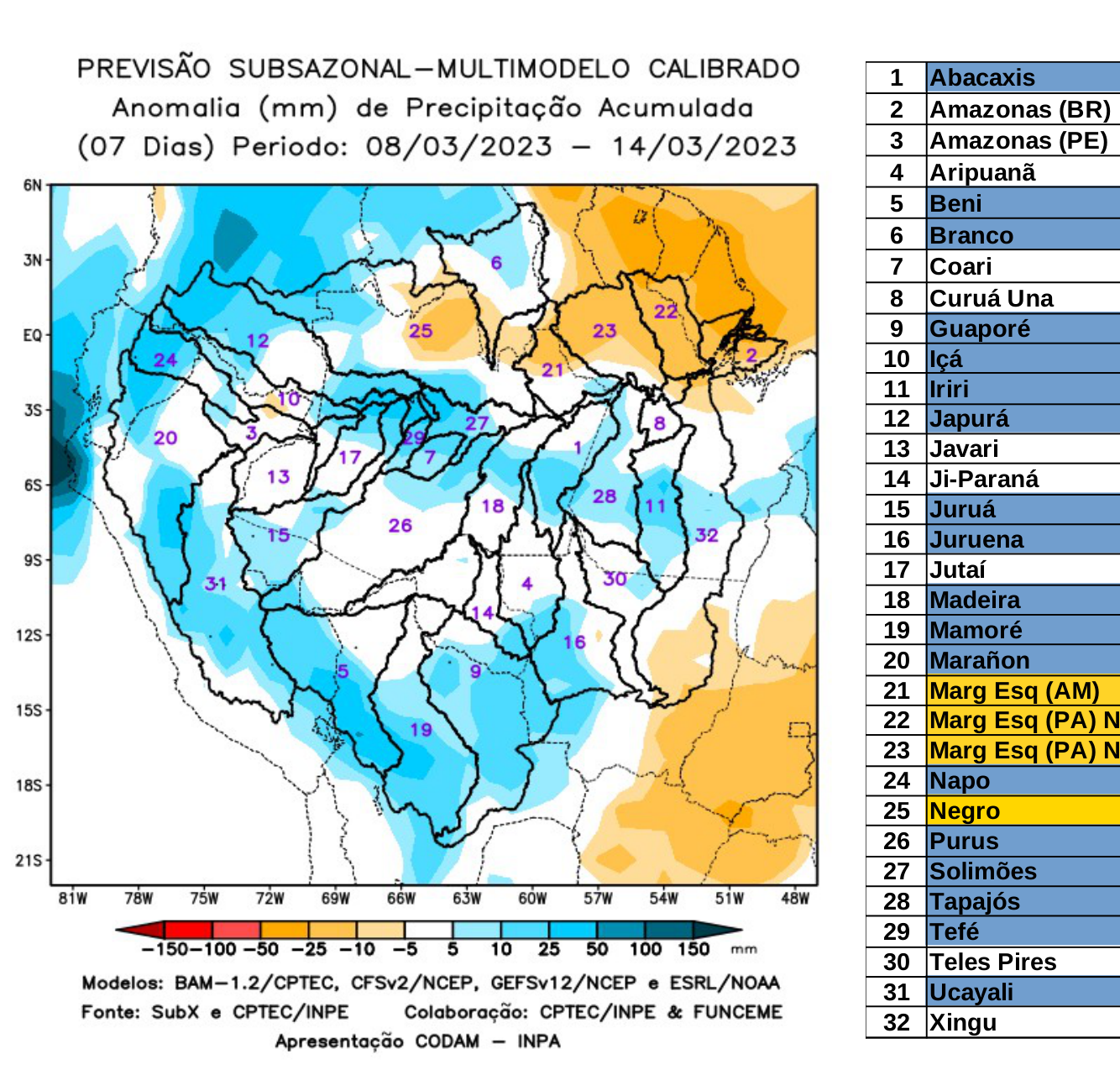 multimodel_calibrado_seven_days