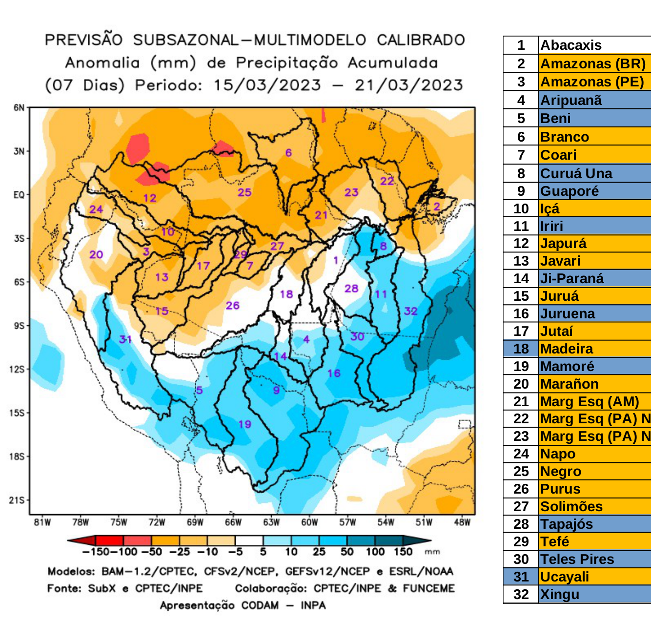 multimodel_calibrado_seven_days