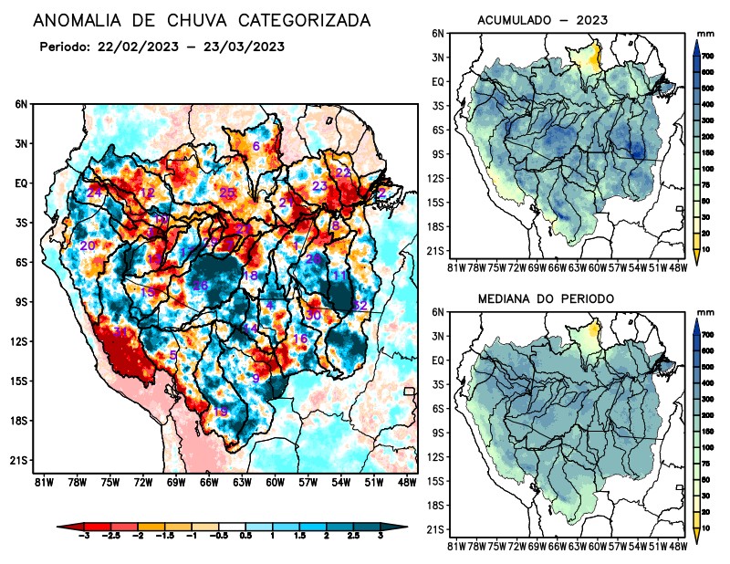 Anomalia de precipitação na Bacia Amazônica
