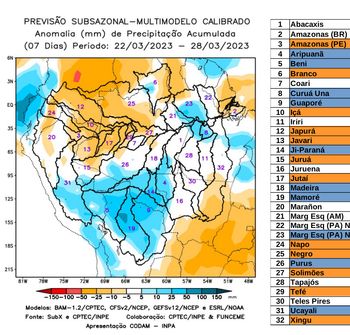 multimodel_calibrado_seven_days