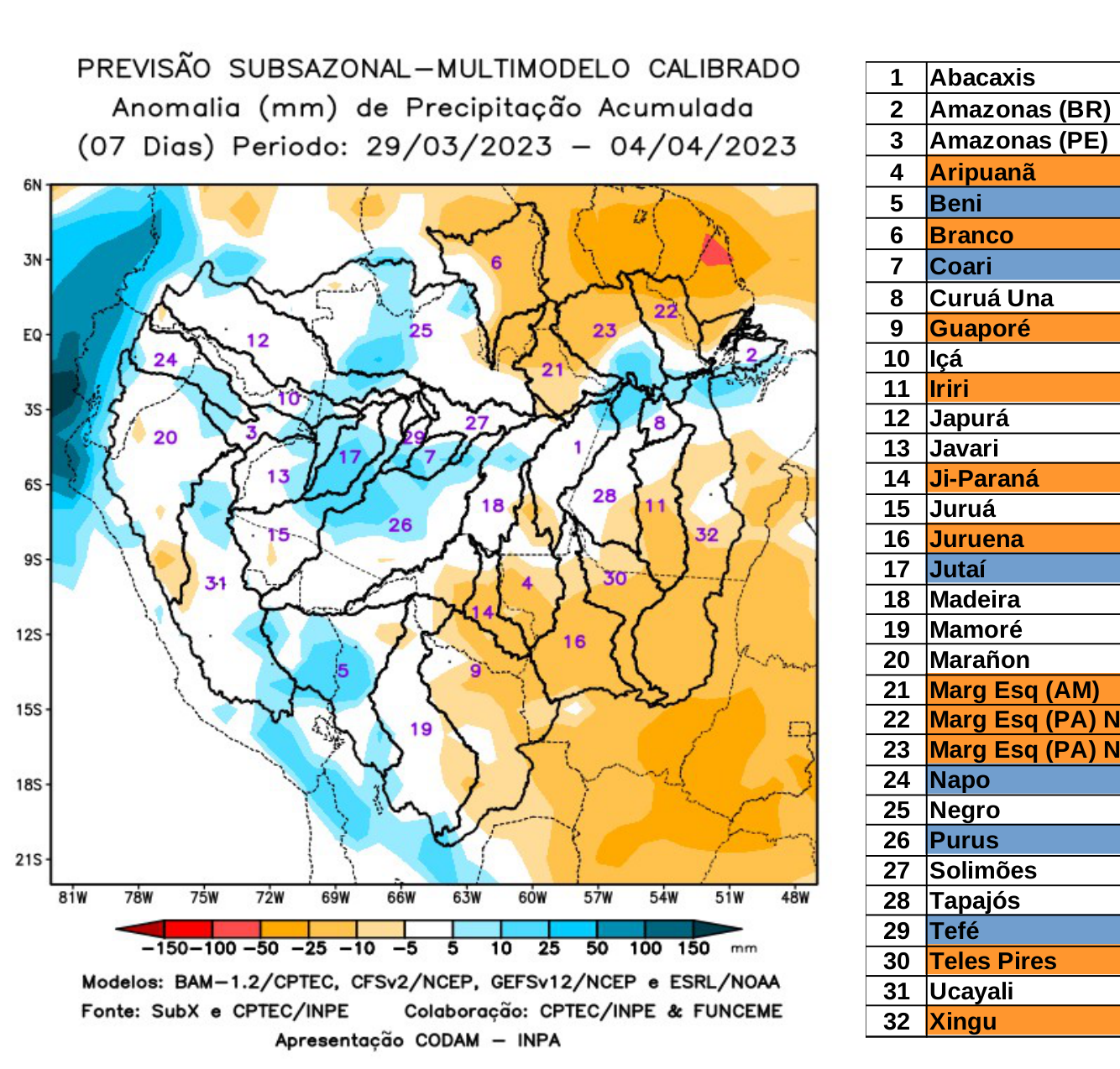 multimodel_calibrado_seven_days