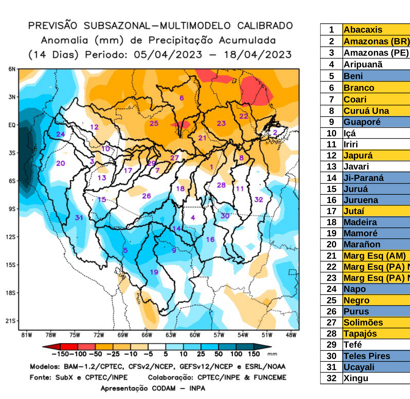 multimodel_calibrado