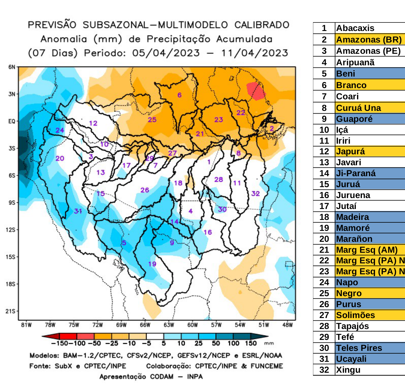 multimodel_calibrado_seven_days