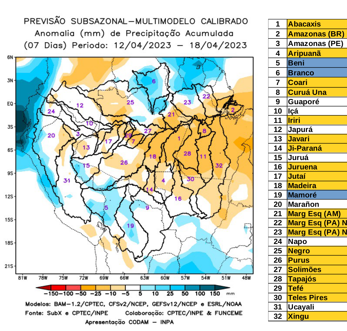 multimodel_calibrado_seven_days