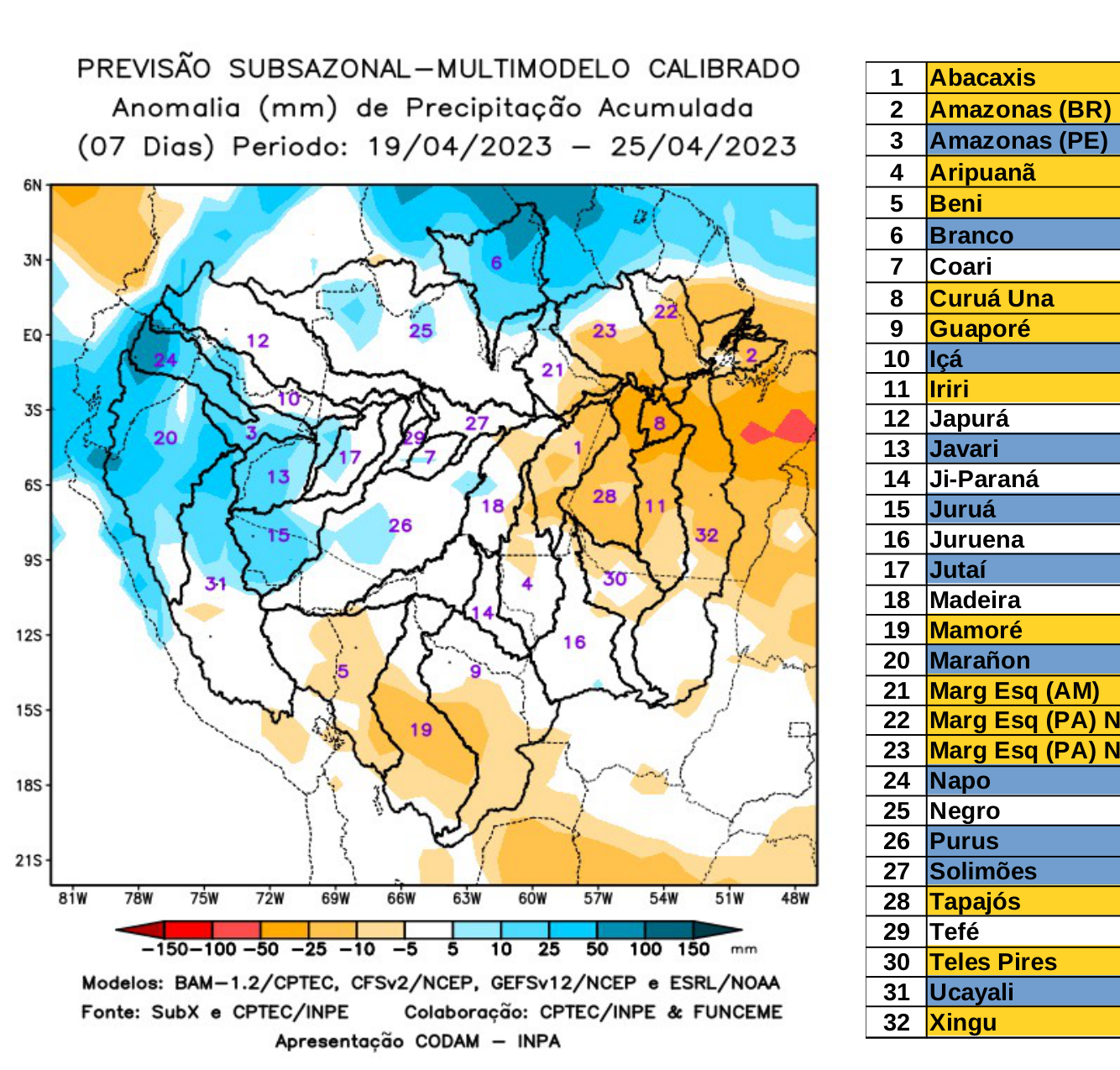 multimodel_calibrado_seven_days