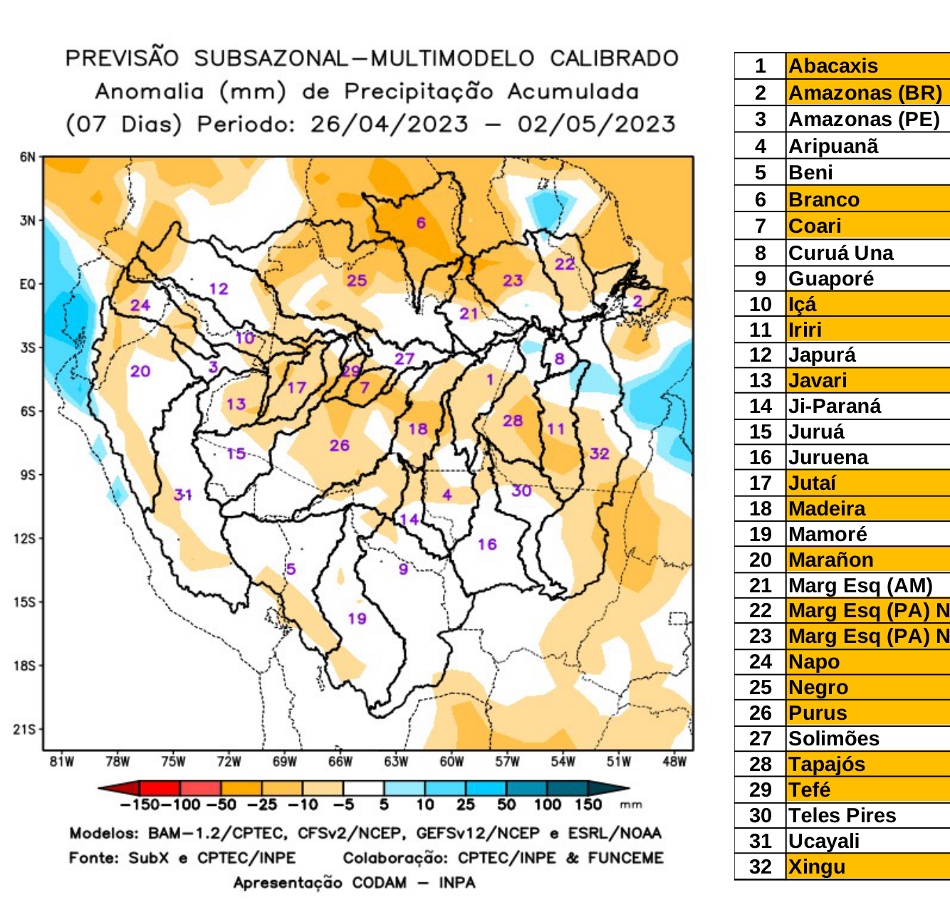 multimodel_calibrado_seven_days