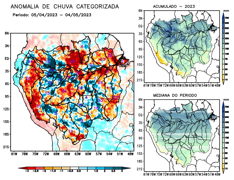 Anomalia de precipitação na Bacia Amazônica
