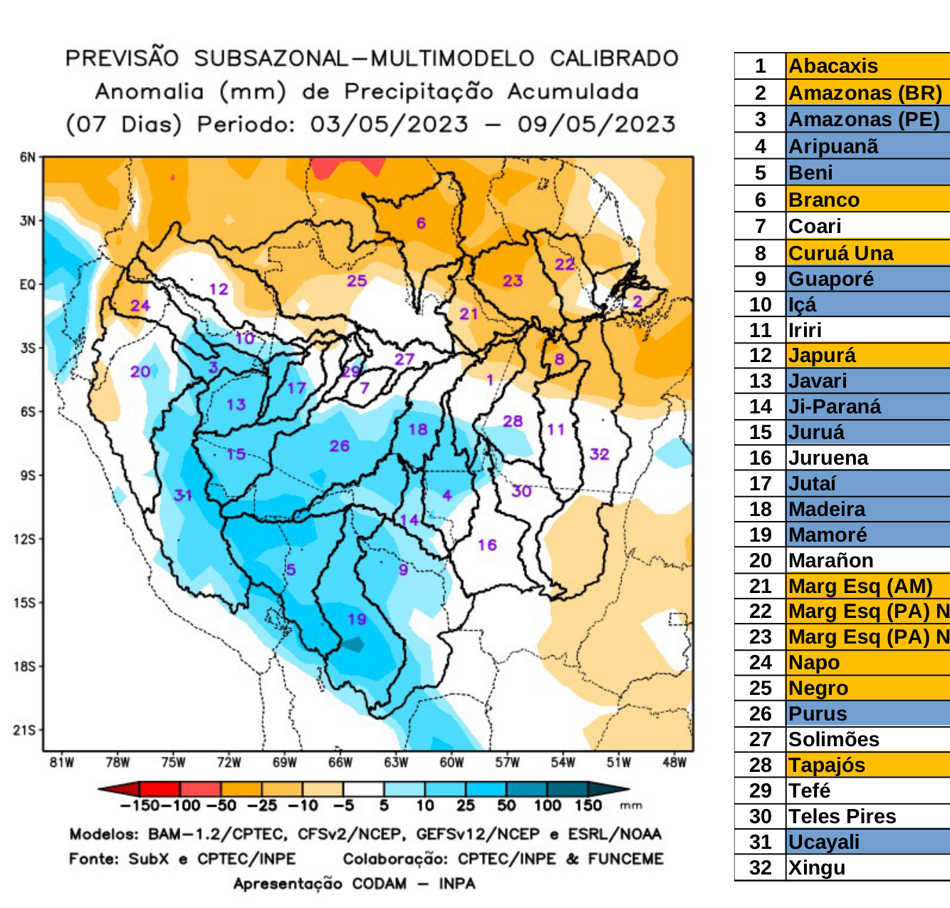 multimodel_calibrado_seven_days