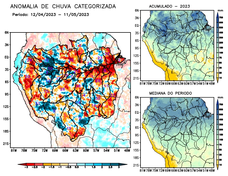 Anomalia de precipitação na Bacia Amazônica