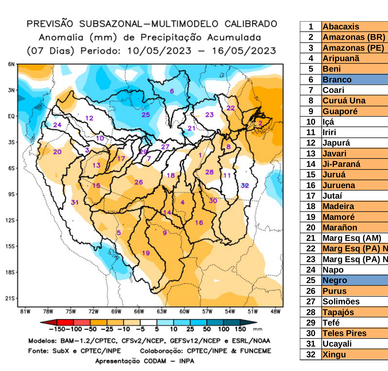 multimodel_calibrado_seven_days