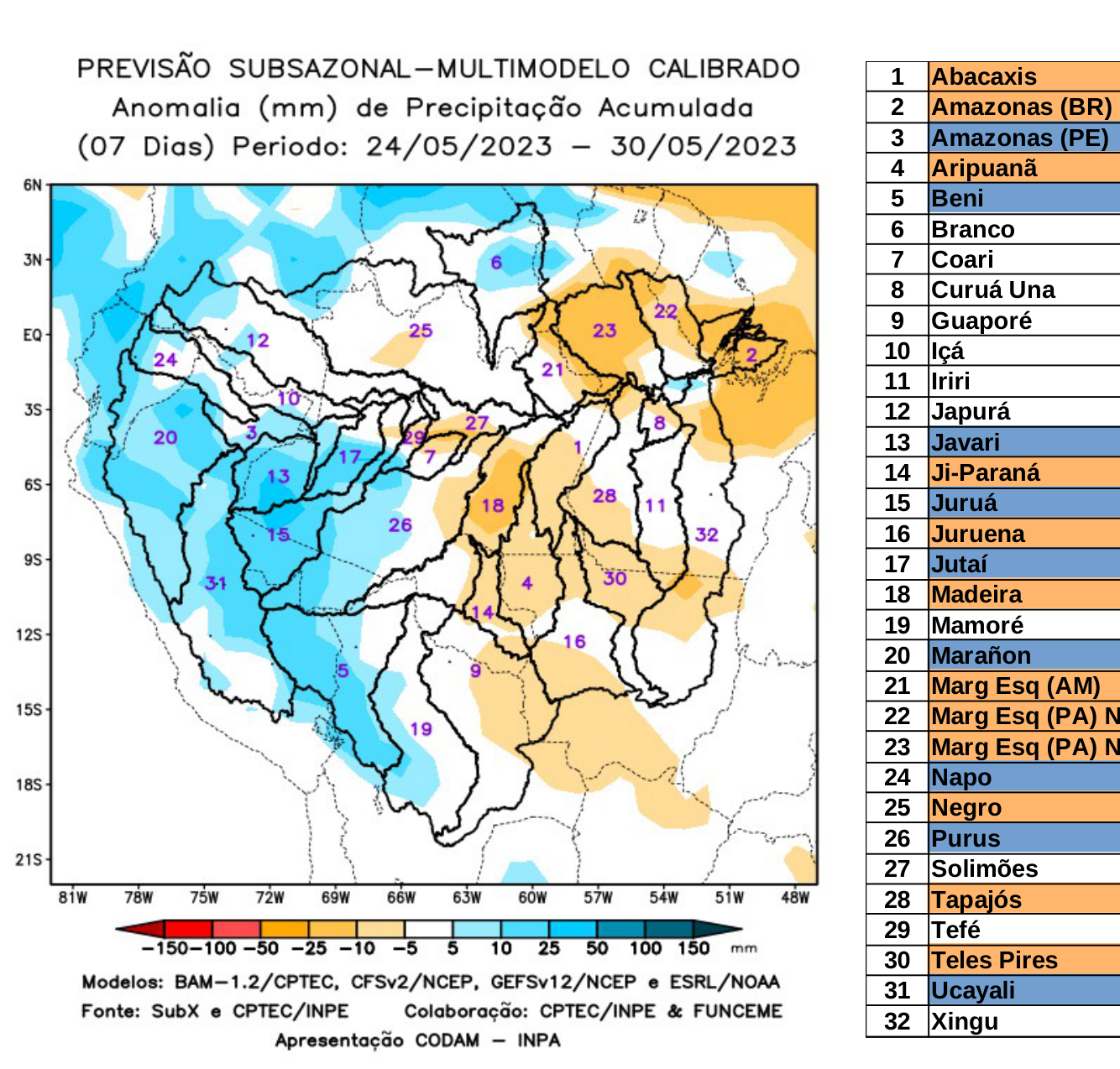 multimodel_calibrado_seven_days