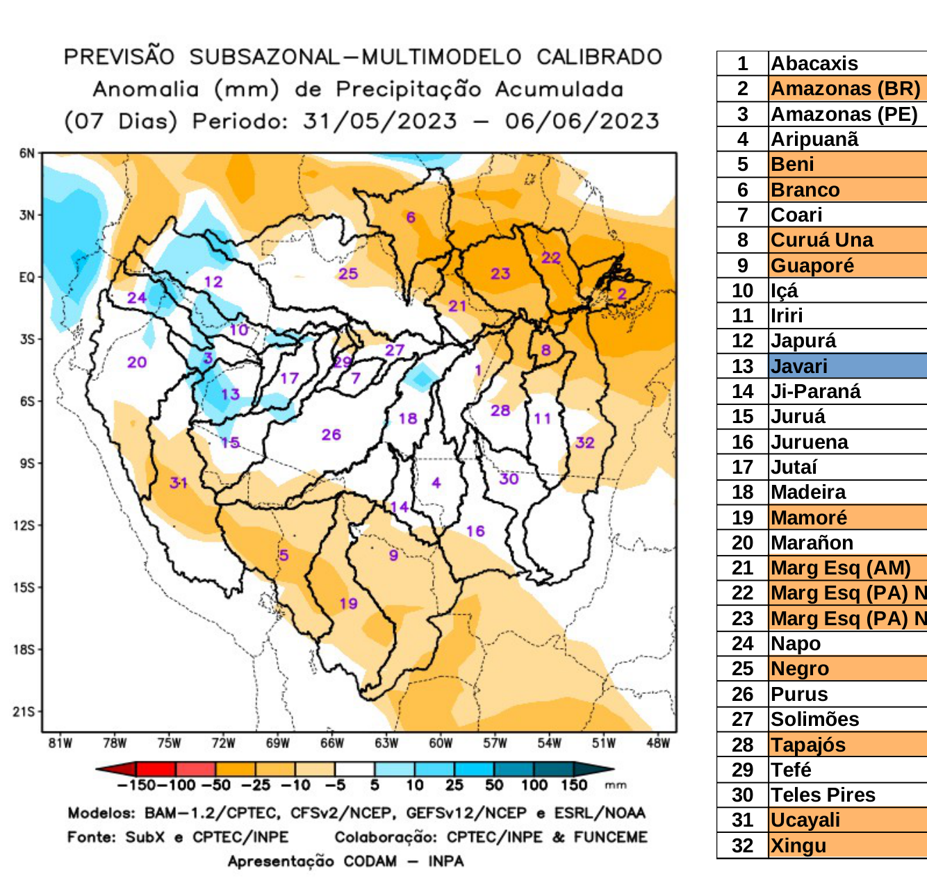 multimodel_calibrado_seven_days