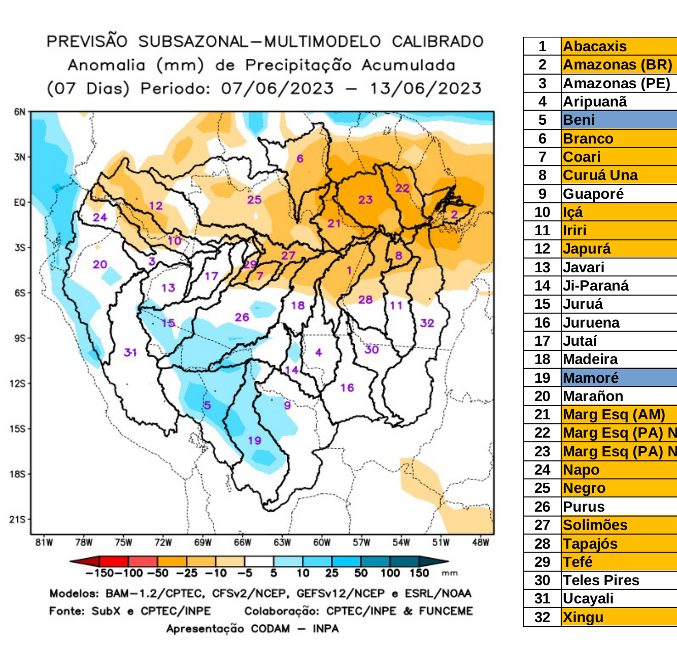 multimodel_calibrado_seven_days