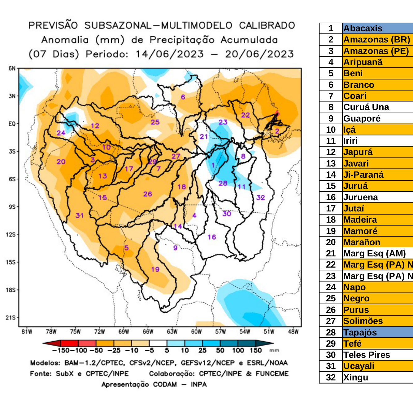 multimodel_calibrado_seven_days
