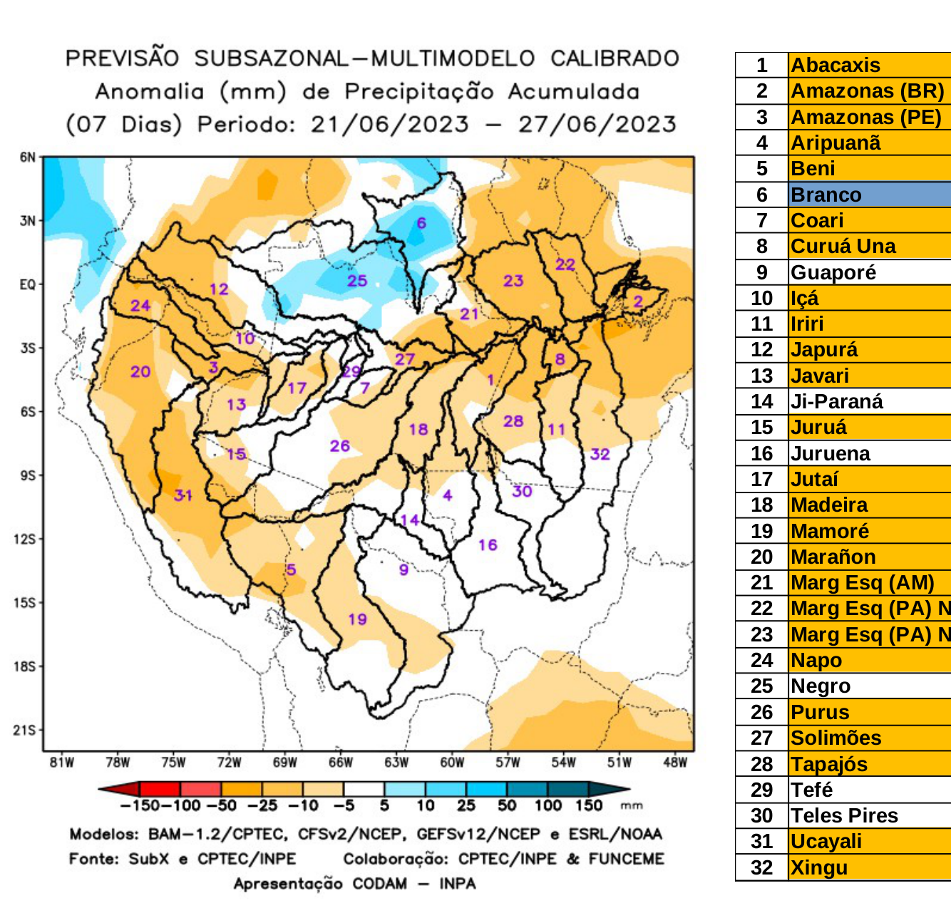multimodel_calibrado_seven_days