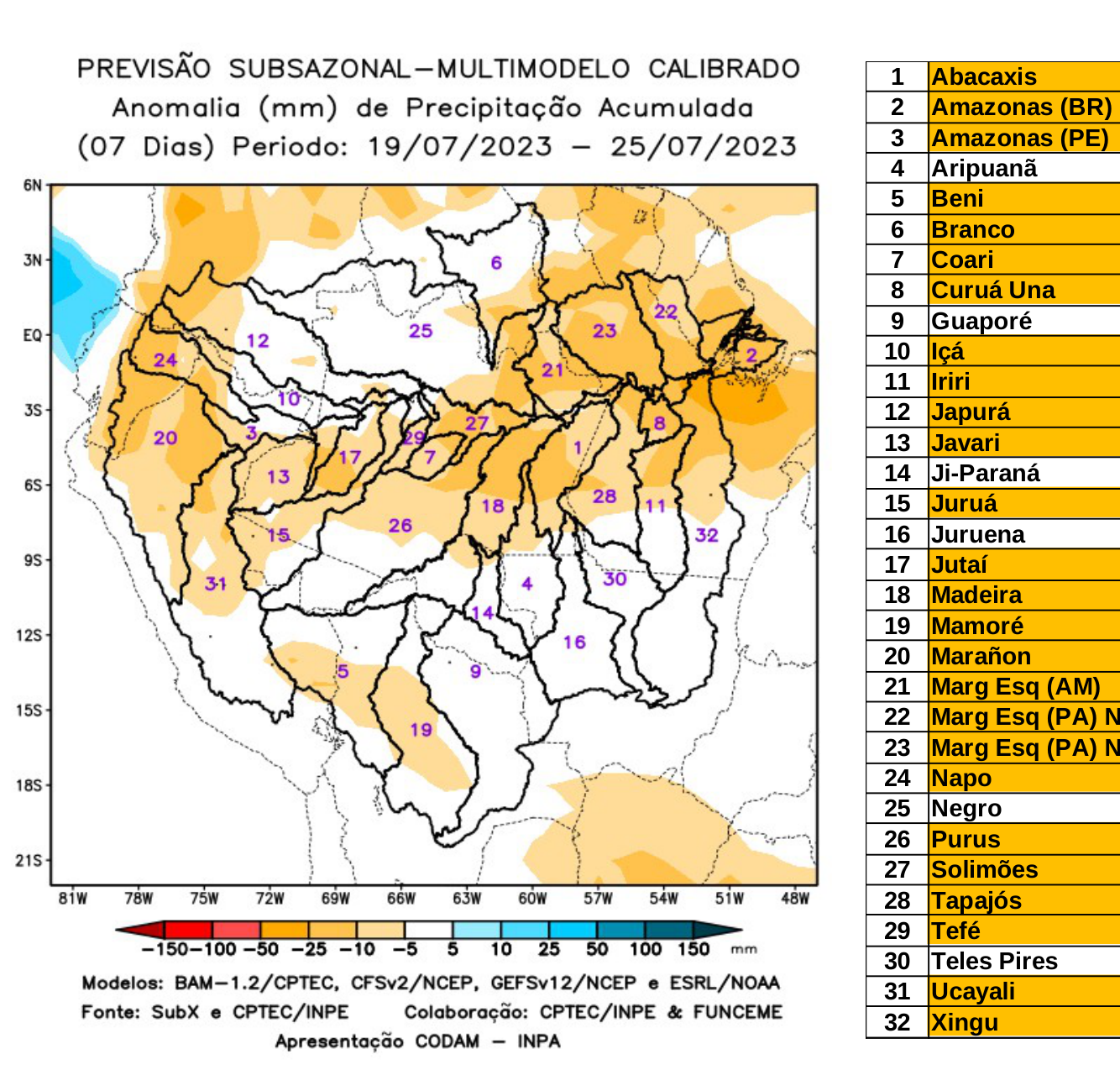 multimodel_calibrado_seven_days