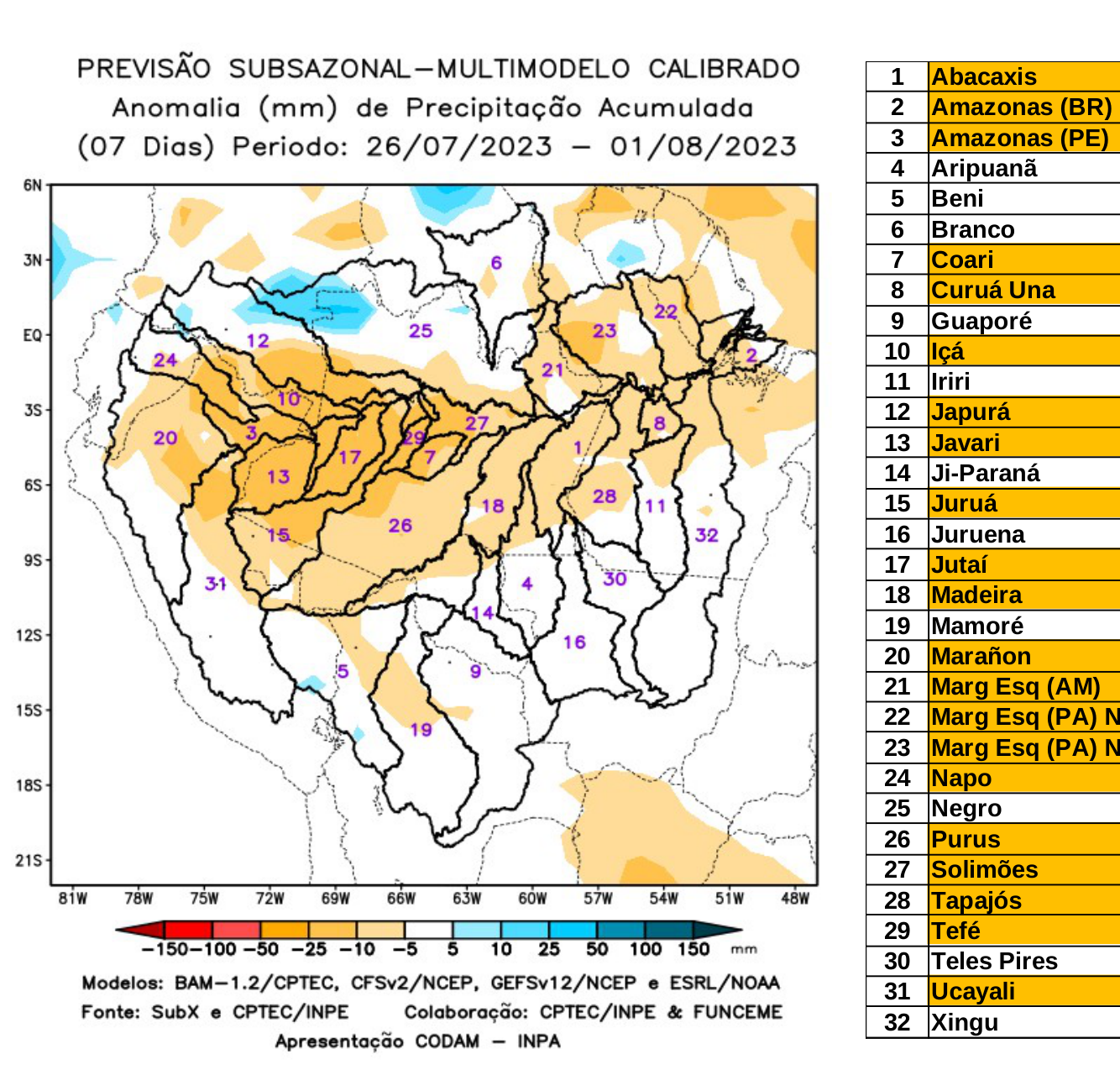 multimodel_calibrado_seven_days