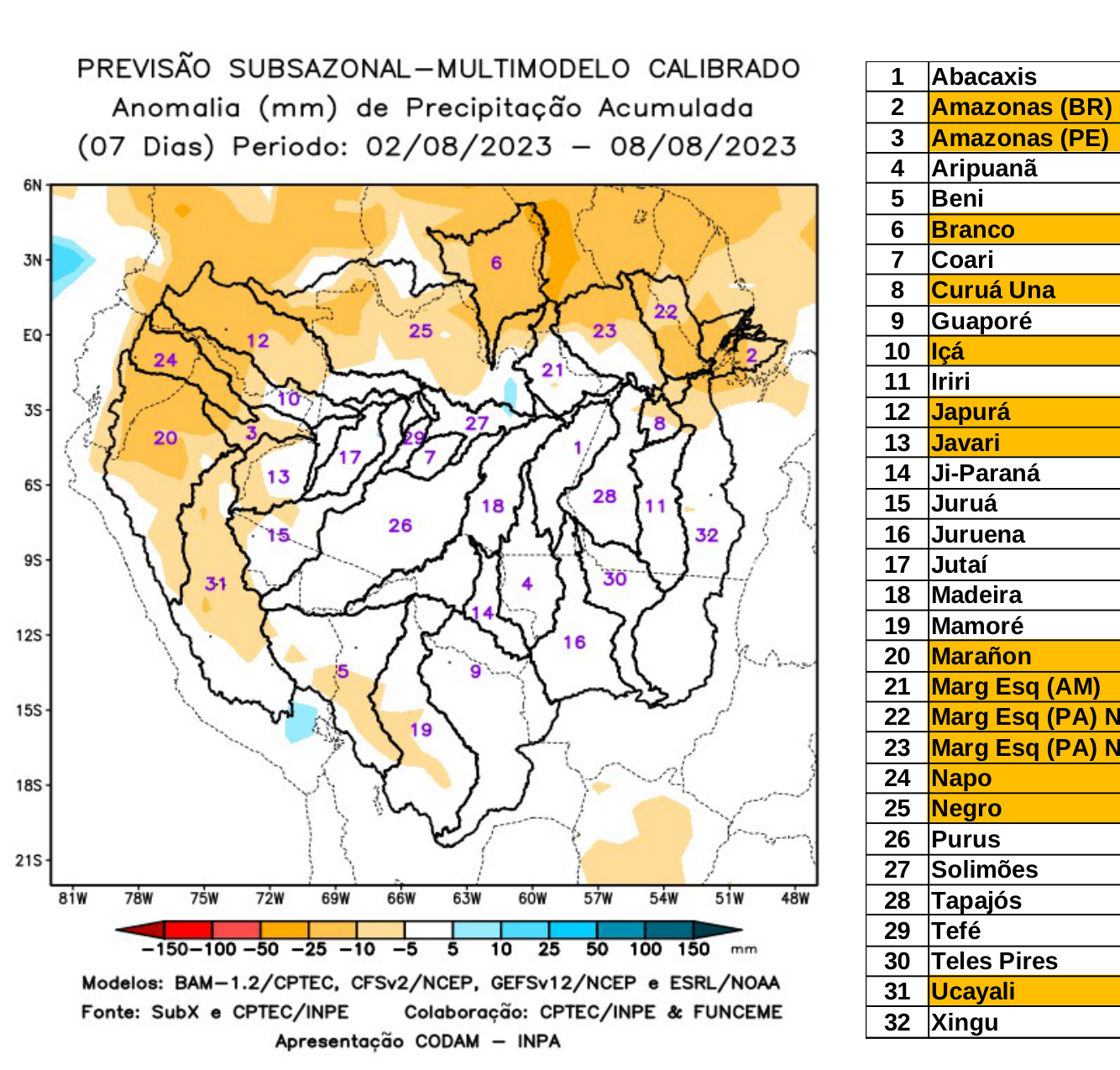 multimodel_calibrado_seven_days