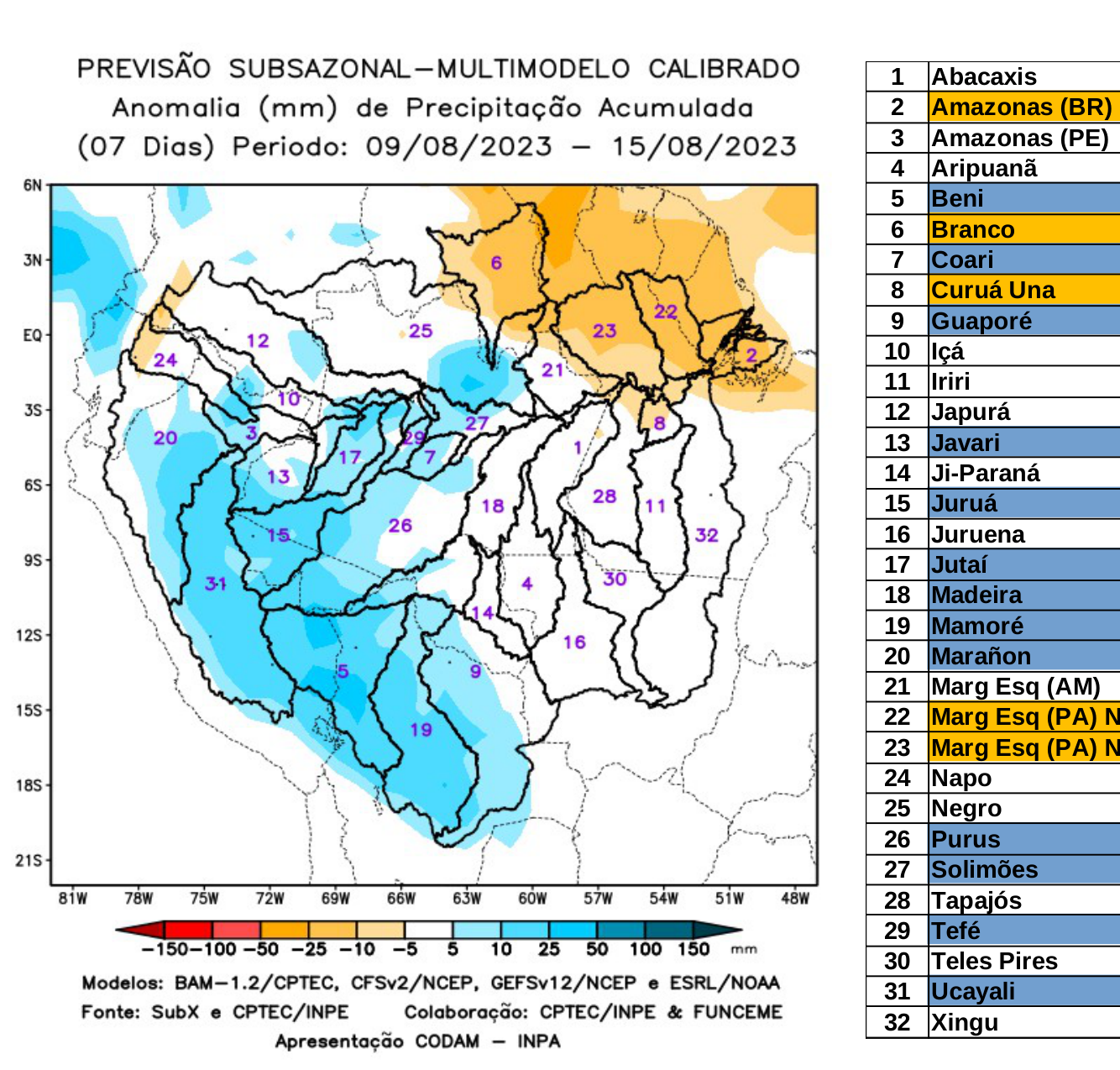 multimodel_calibrado_seven_days