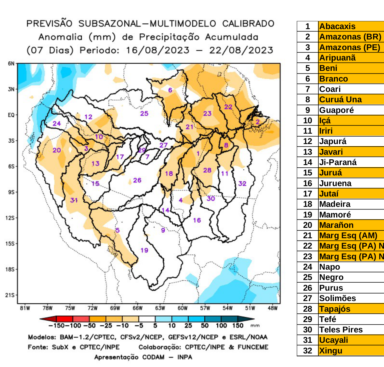 multimodel_calibrado_seven_days