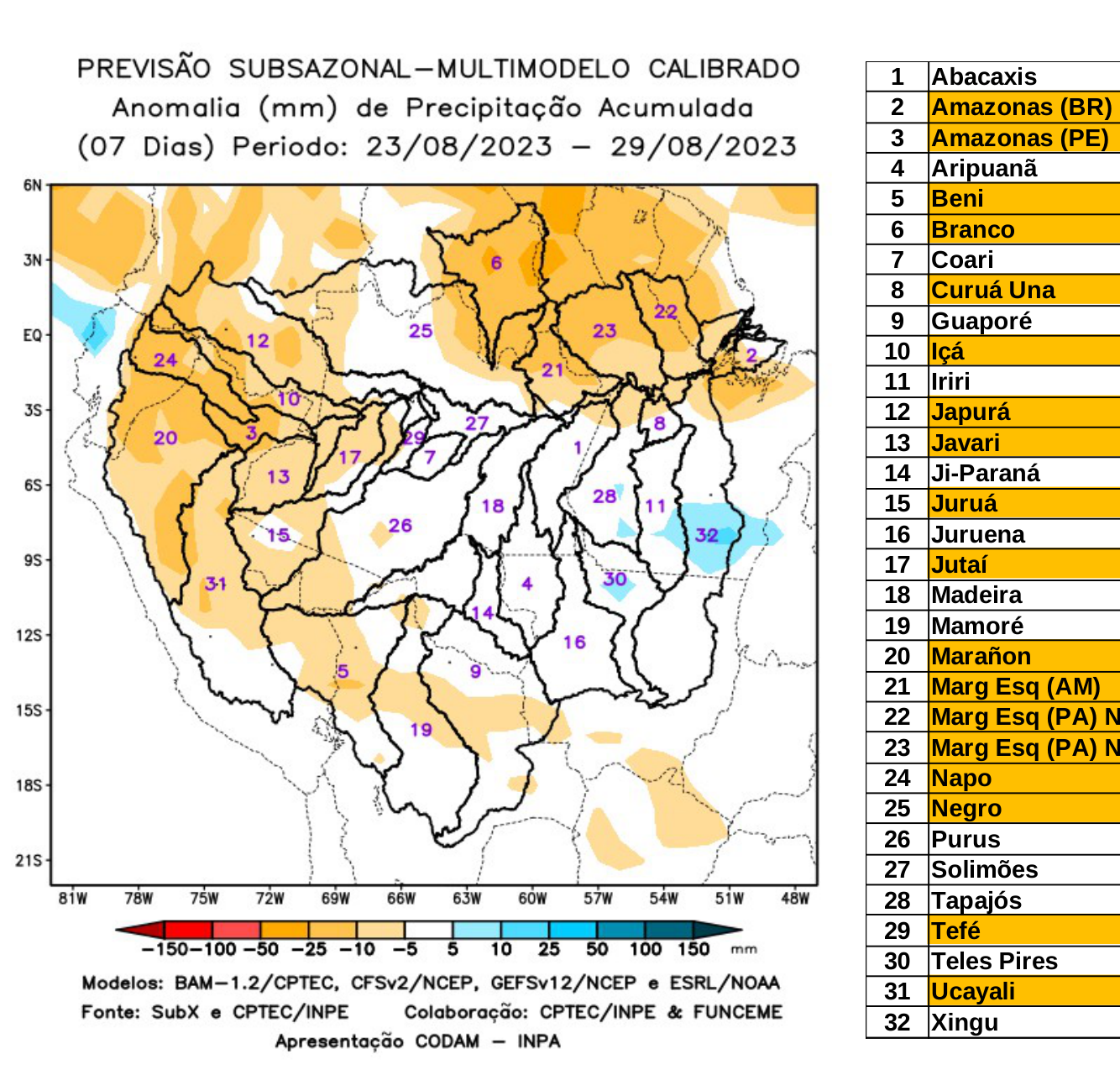 multimodel_calibrado_seven_days
