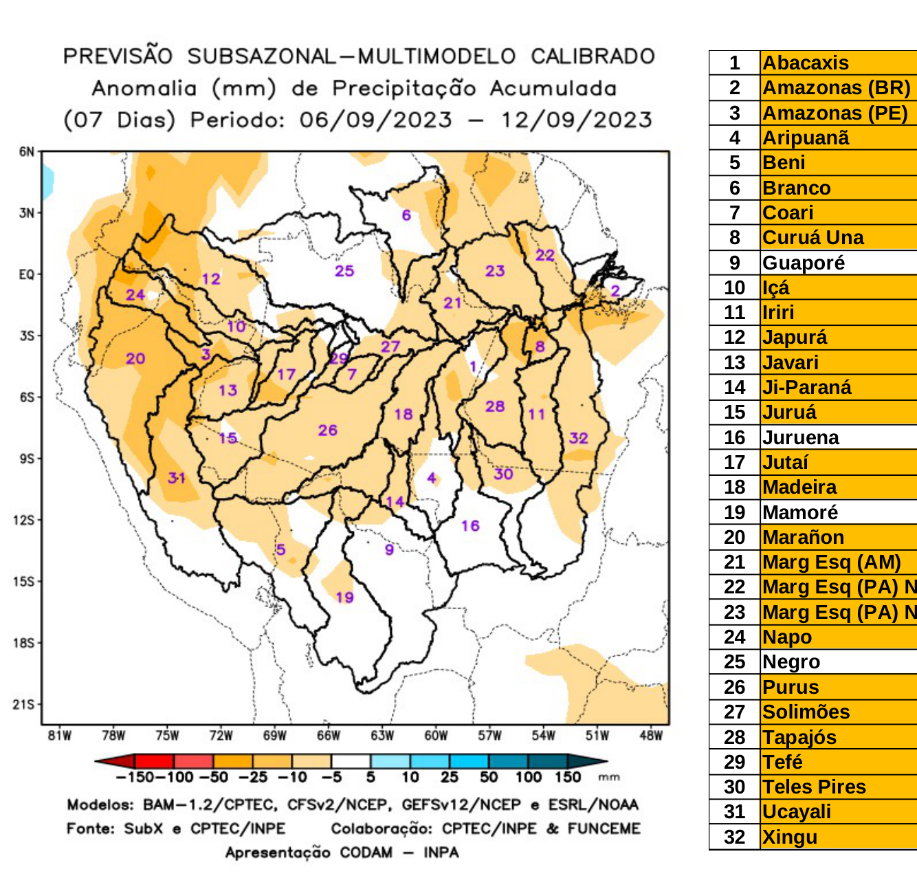 multimodel_calibrado_seven_days