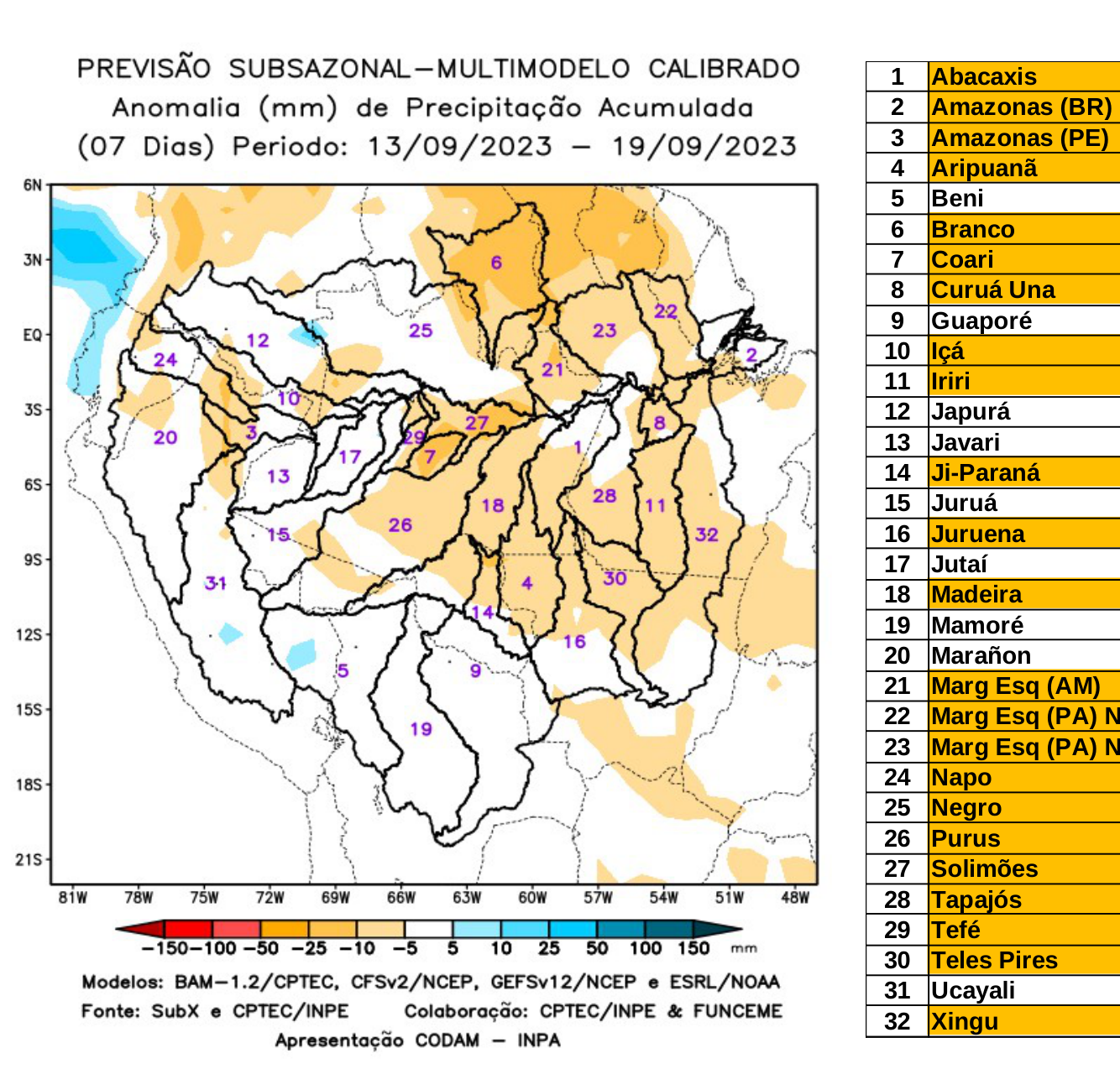 multimodel_calibrado_seven_days
