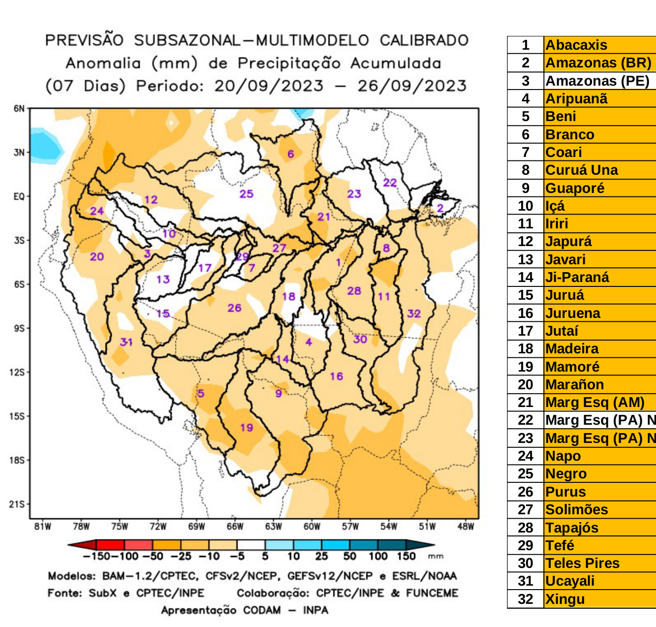 multimodel_calibrado_seven_days