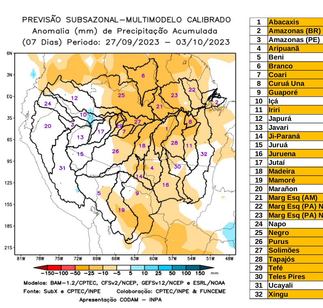 multimodel_calibrado_seven_days