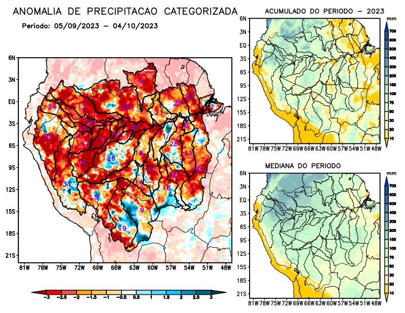 Anomalia de precipitação na Bacia Amazônica