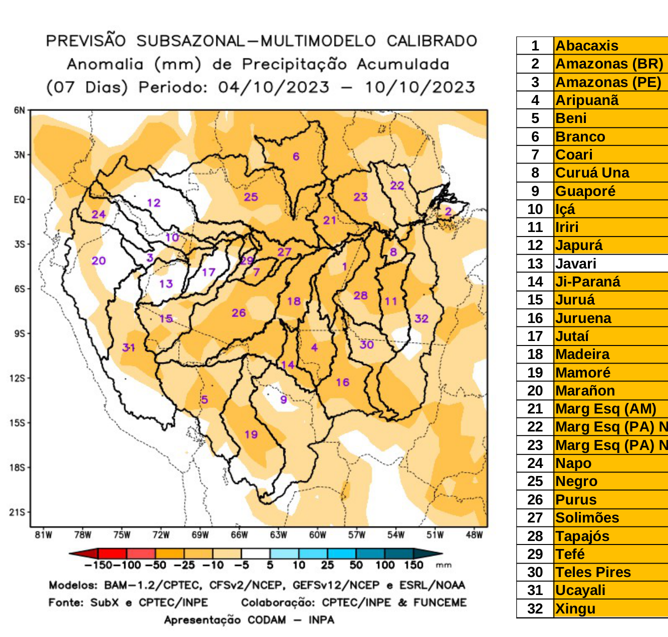 multimodel_calibrado_seven_days